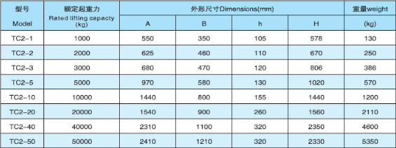 QQ截图20181024160131