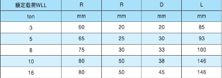 QQ截图20181025095809