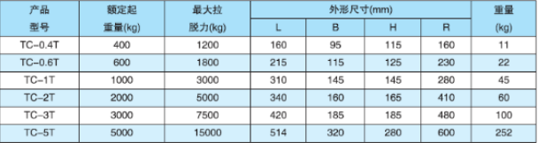 QQ截图20181024160604